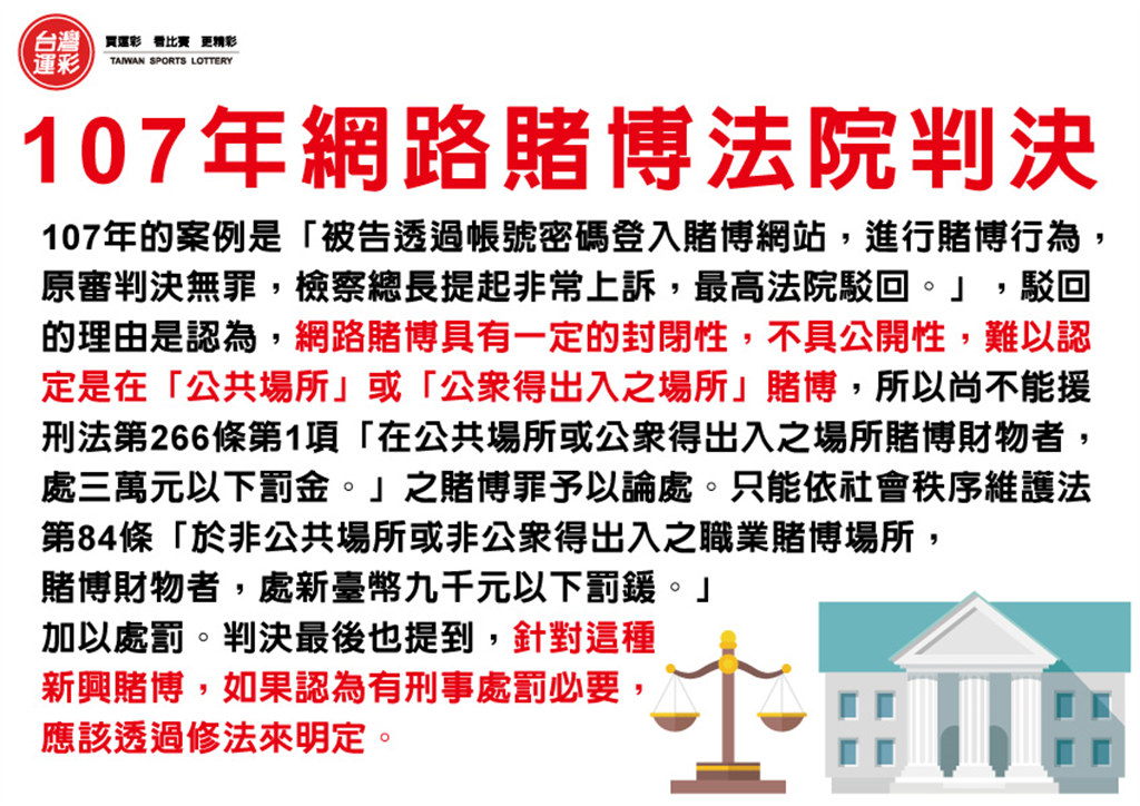 網路投注線上申辦|網路賭博算刑法賭博罪?|包旺運動彩彩券