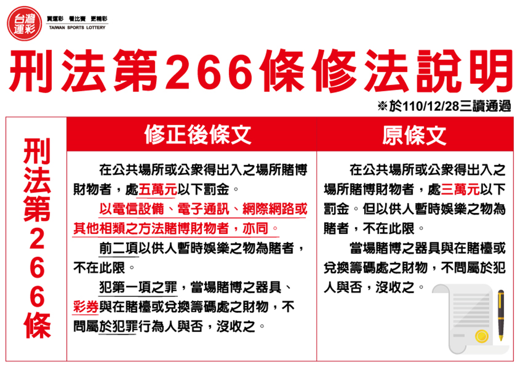 網路投注線上申辦|網路賭博算刑法賭博罪?|包旺運動彩彩券