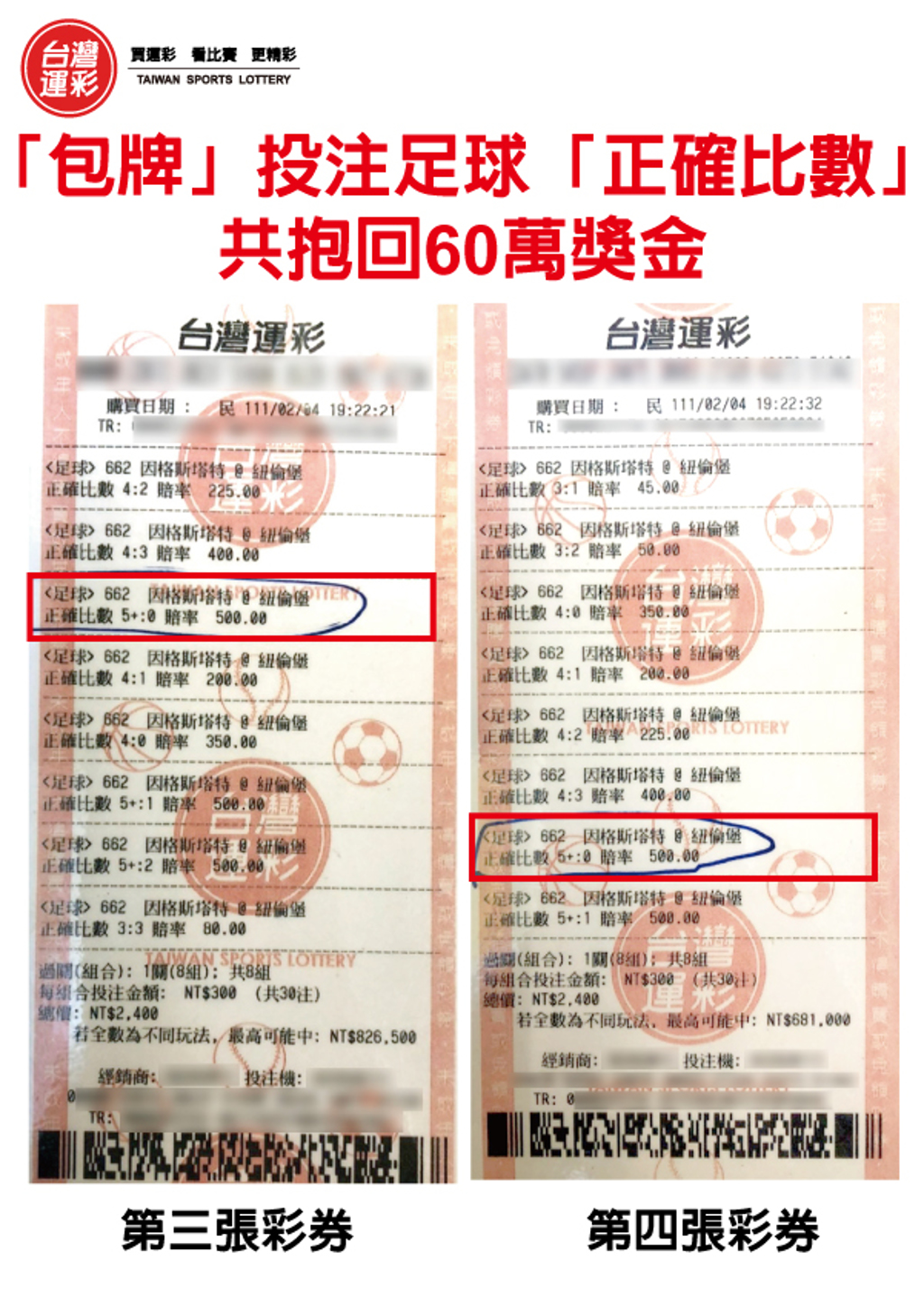 運彩網路會員投注|投注足球「正確比數」|包旺運動彩彩券
