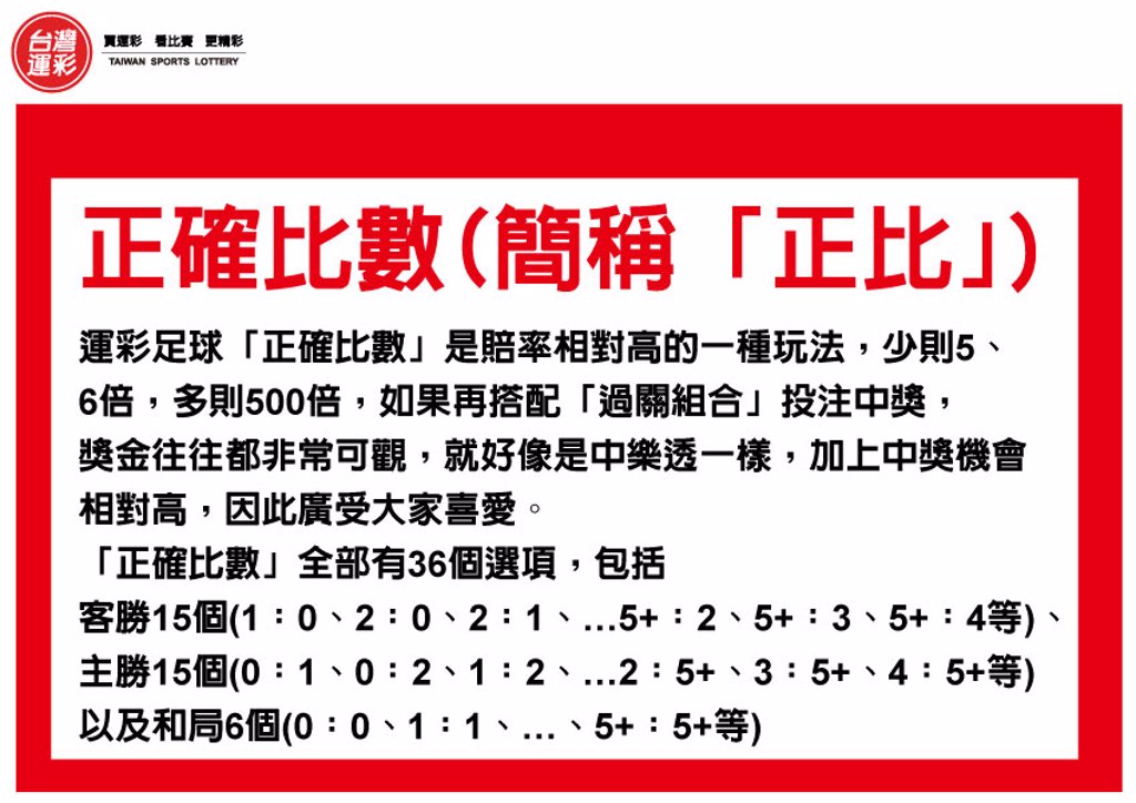運彩網路會員投注|投注足球「正確比數」|包旺運動彩彩券