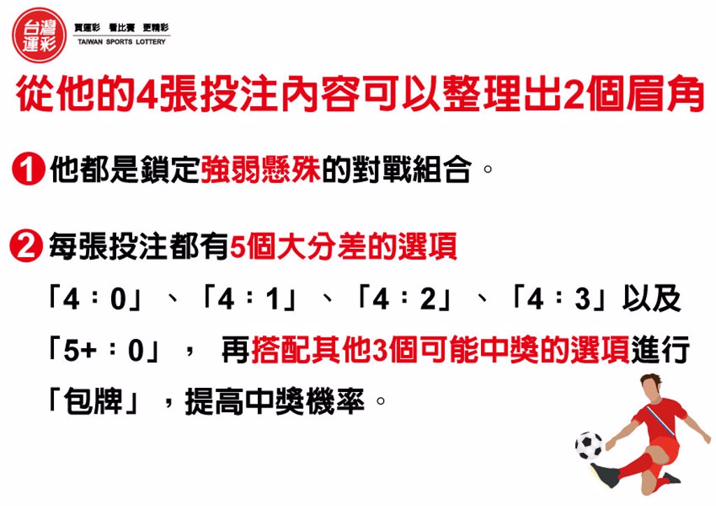 運彩網路會員投注|投注足球「正確比數」|包旺運動彩彩券
