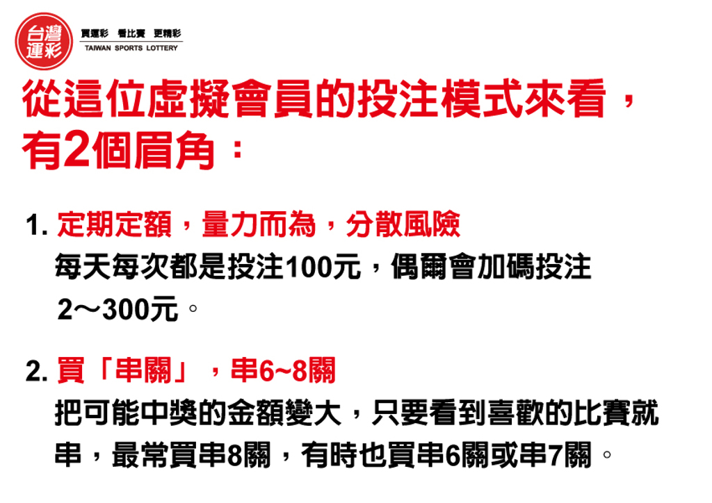 運彩會員申請|他「定期定額」投注100元 抱回11萬獎金|包旺運動彩彩券