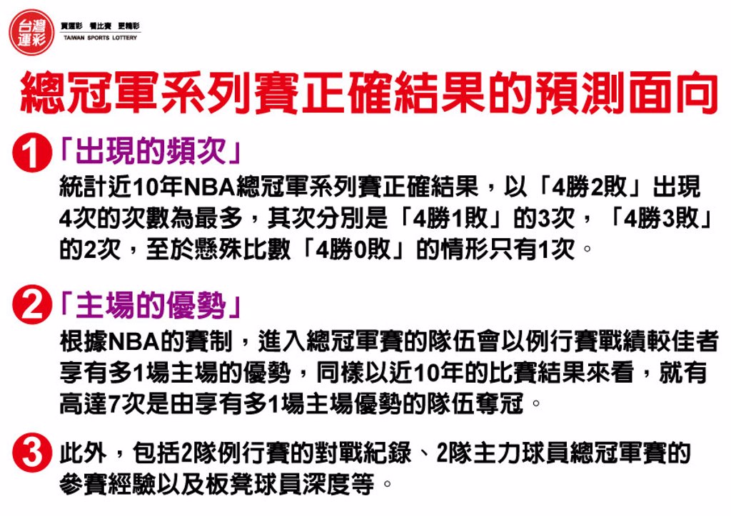 台灣運彩網路會員|《時來運轉》NBA東西區冠軍出爐!7戰4勝總冠軍戰登場|包旺運動彩彩券